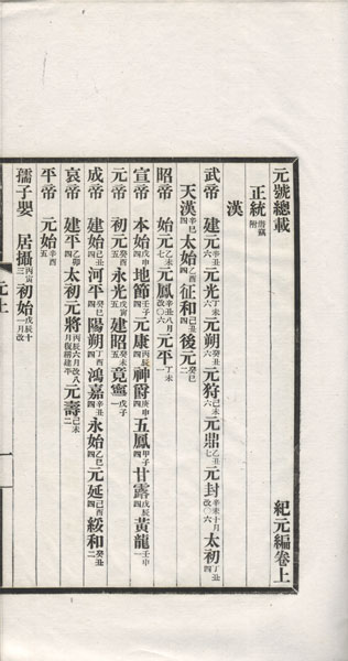 紀元編